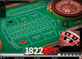 A Popularidade dos Caça-Níqueis no 1822bet